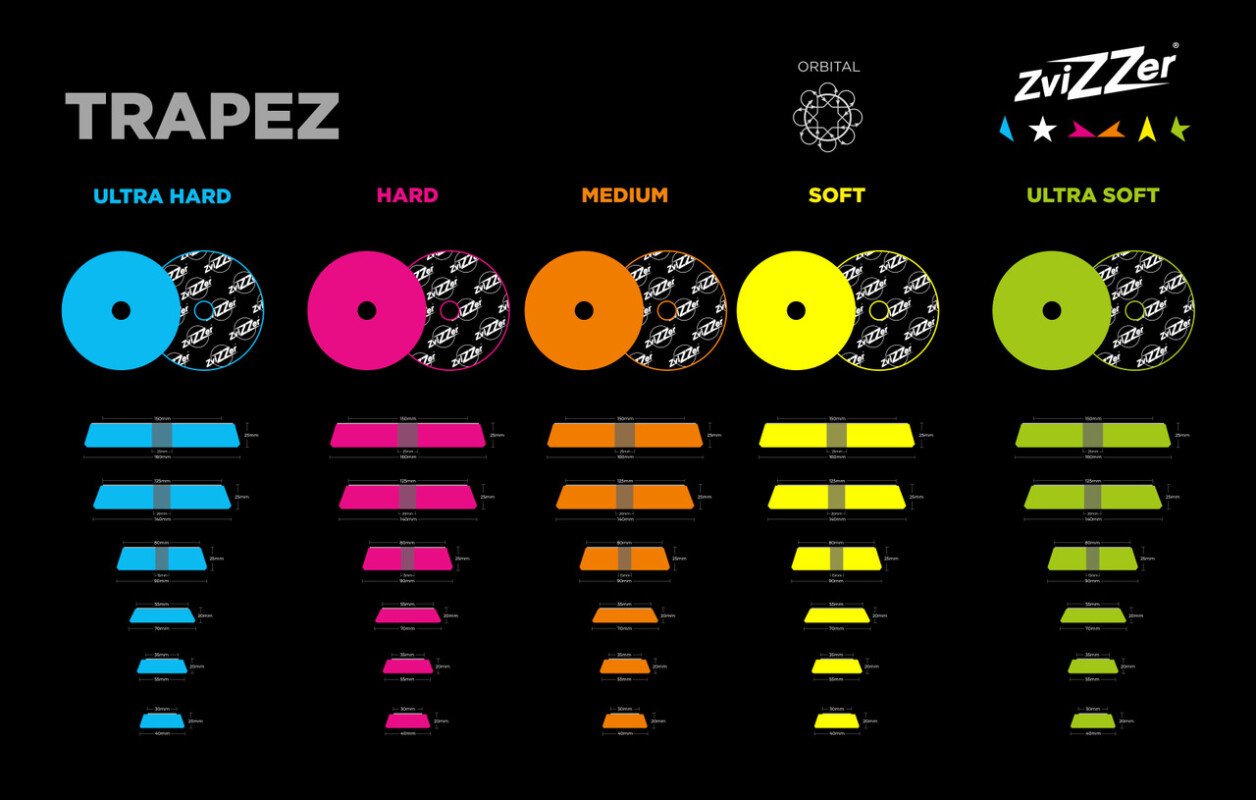 ZviZZer: Thermo Pad giallo | Morbido