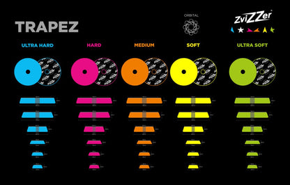 ZviZZer: Thermo Pad giallo | Morbido